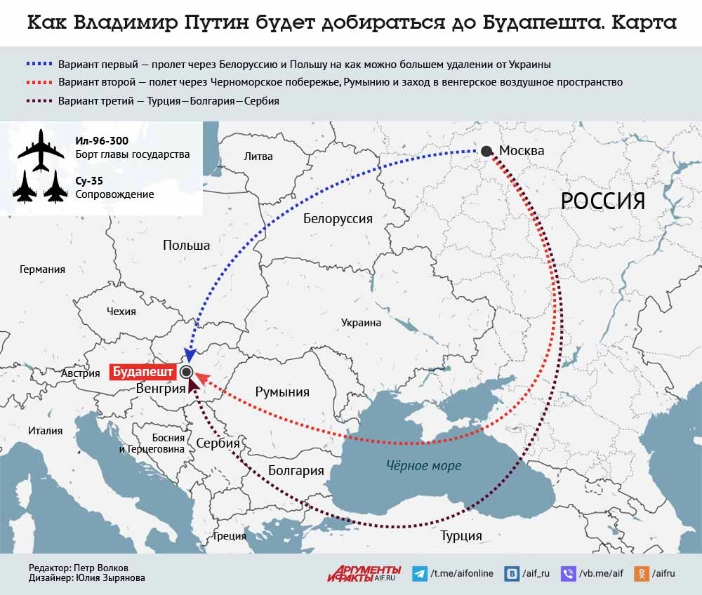 Read more about the article Как Владимир Путин будет добираться до Будапешта. Карта