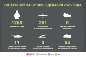 Потери ВСУ за сутки: 3 декабря 2025 года
