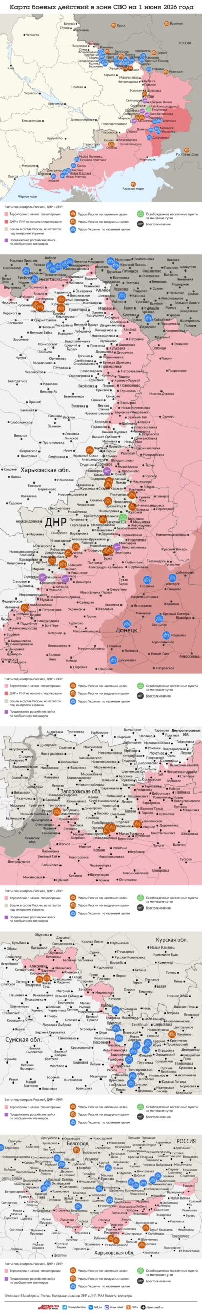 Read more about the article Карта боевых действий в зоне СВО на 1 июня 2026 года