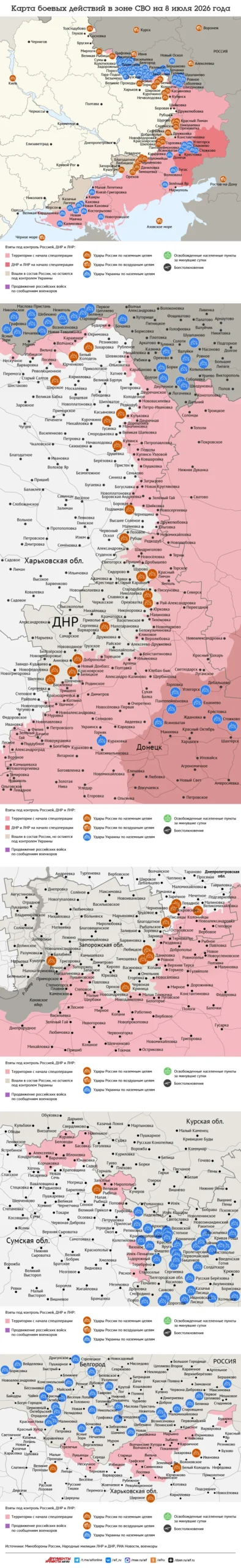 Read more about the article Карта боевых действий в зоне СВО на 8 июля 2026 года